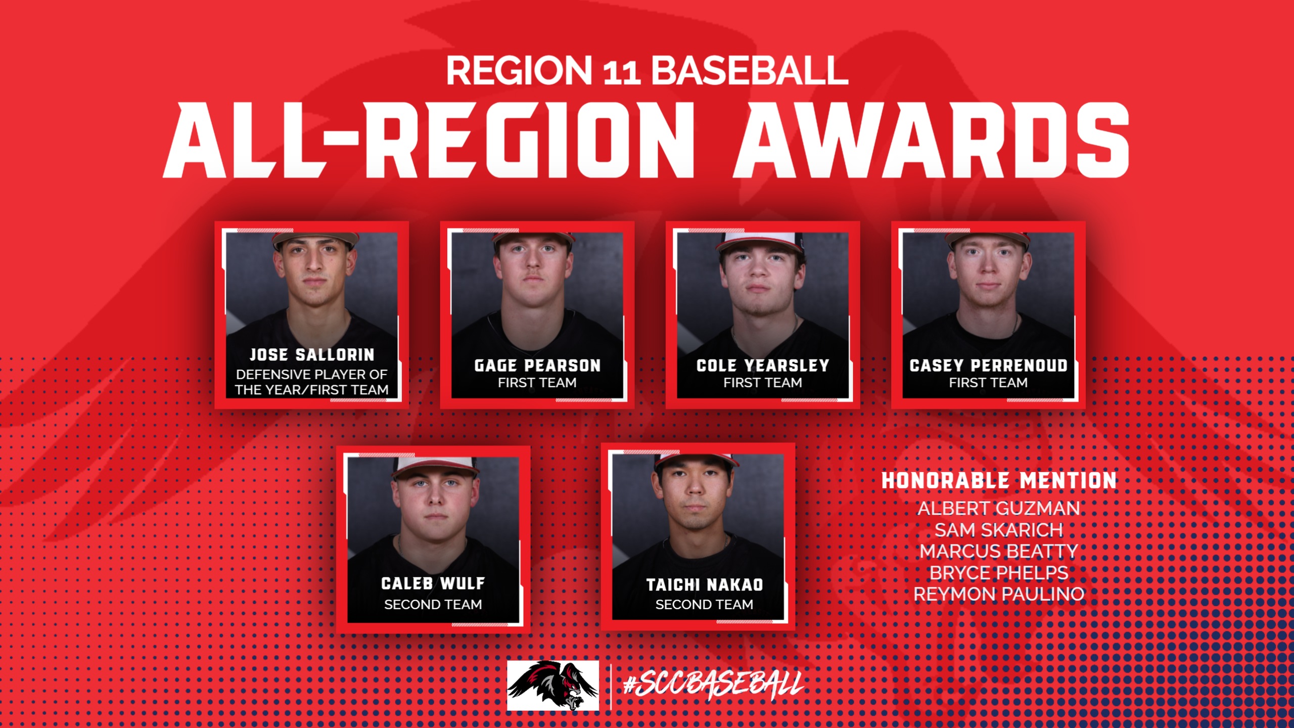 Baseball Places Eleven on All-Region Team