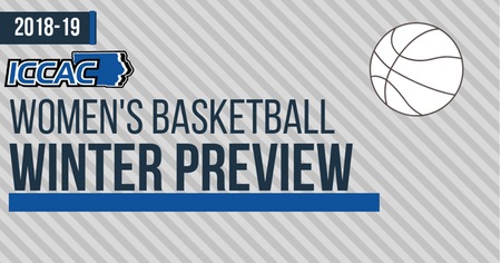 ICCAC Div. II Women's Basketball Preview