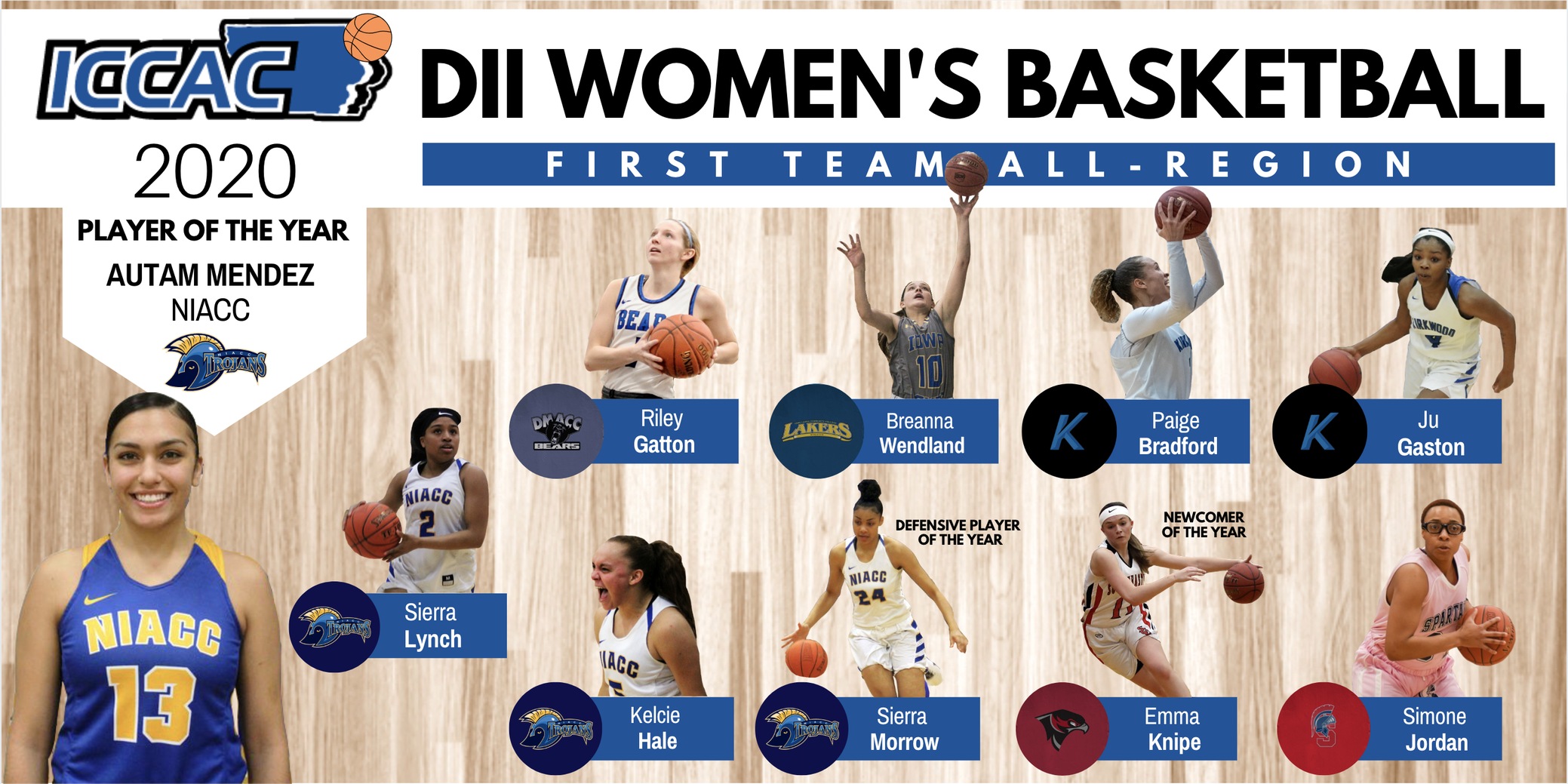 ICCAC Division II Women's Basketball Honors Top Performers