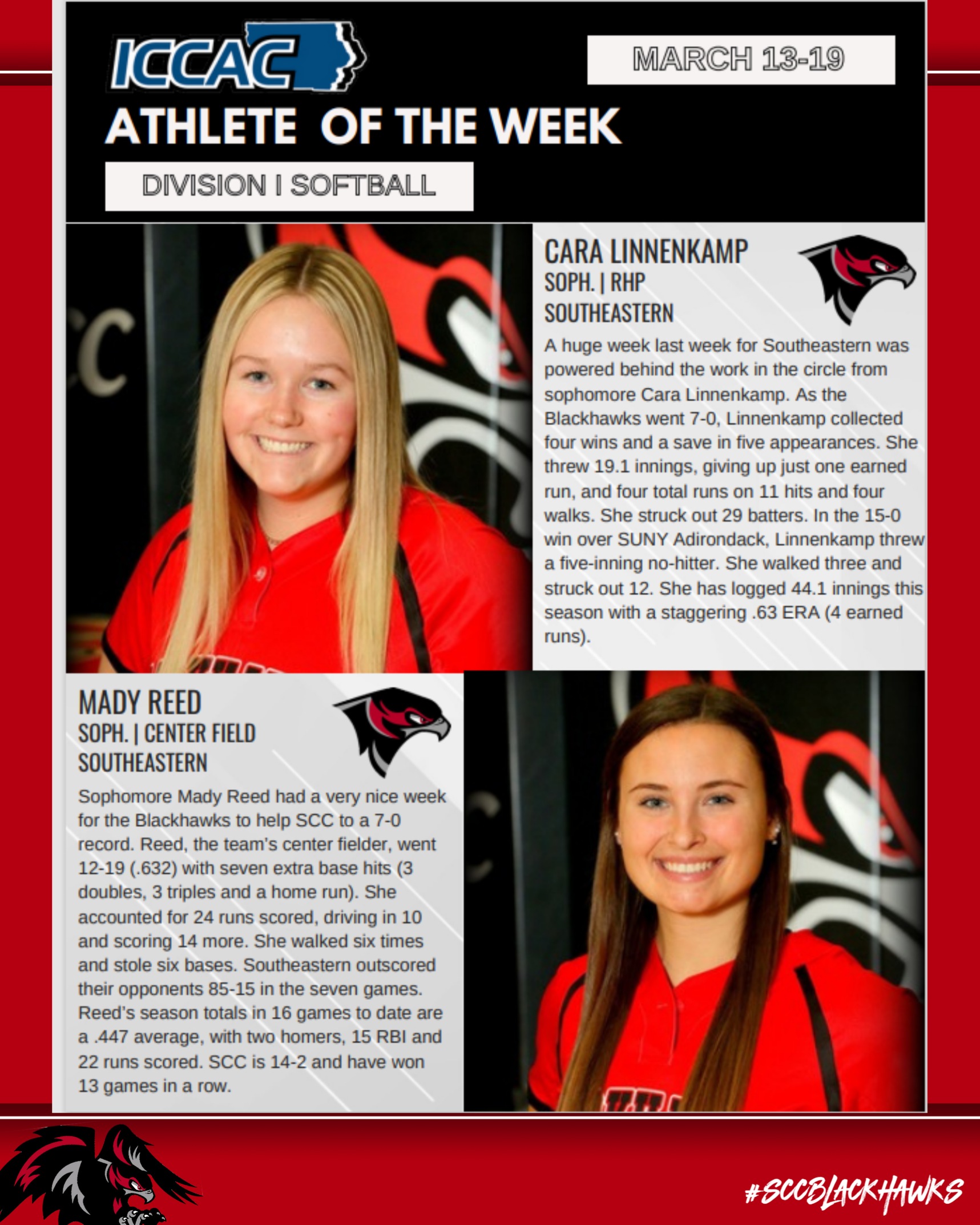 Softball gains Two Athlete of the Week Awards